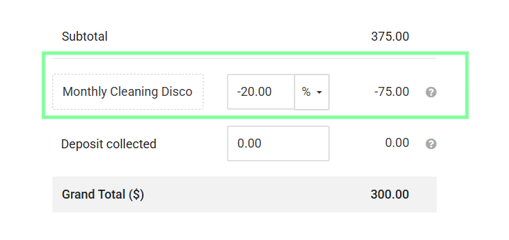 RWO Discount