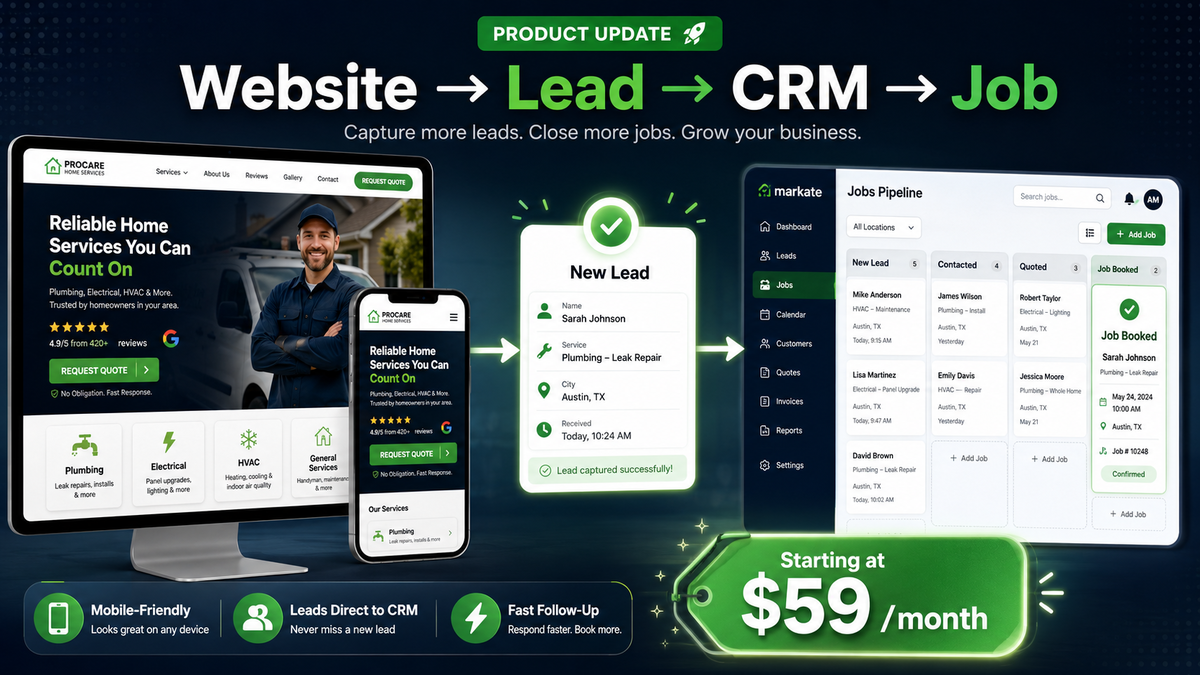 Website Lead engine from markate Service platform